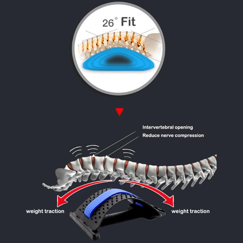 Spine Pain Relief Corrector - Klassiichic