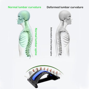 Spine Pain Relief Corrector - Klassiichic