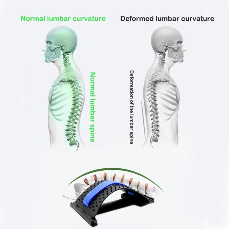 Spine Pain Relief Corrector - Klassiichic