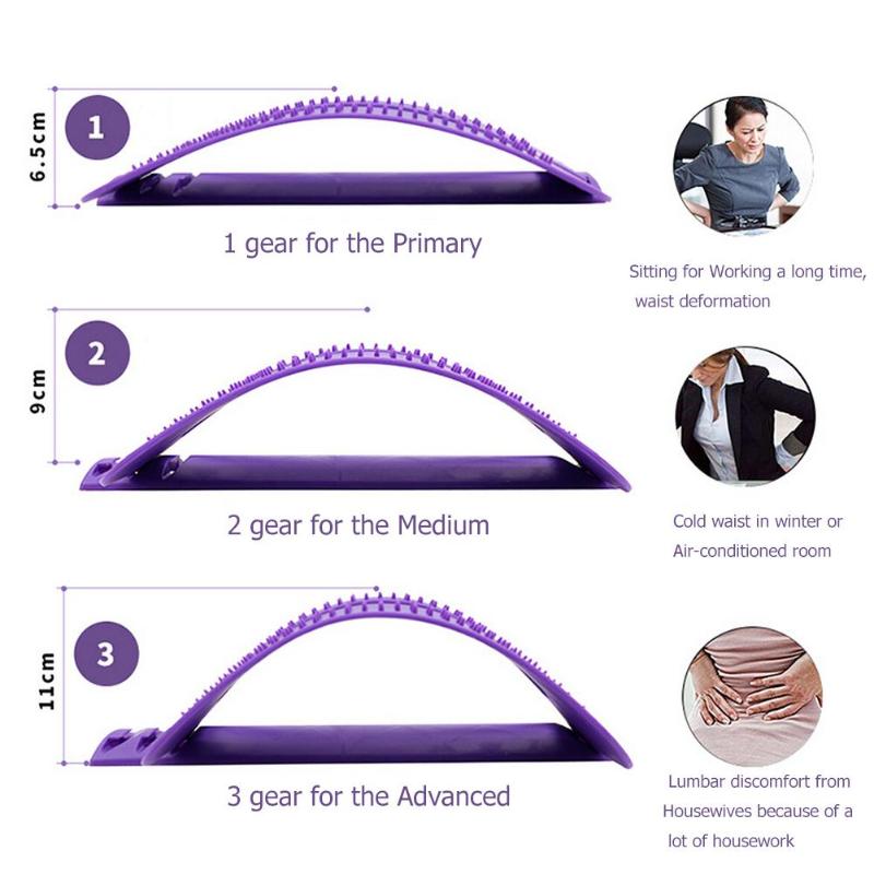 Spine Pain Relief Corrector - Klassiichic