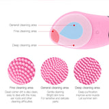Electric Facial Cleansing Brush - Klassiichic