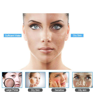 Face Stream Beauty Spray - Klassiichic