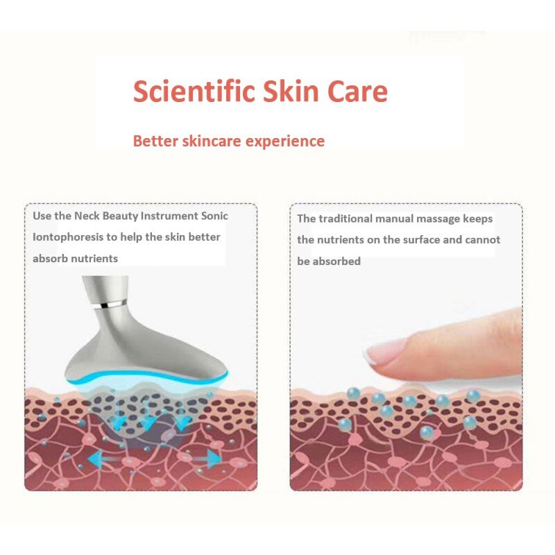LED Wrinkle Removal - Klassiichic